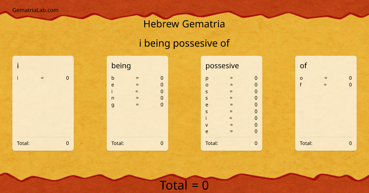 i being possesive of in hebrew Gematria